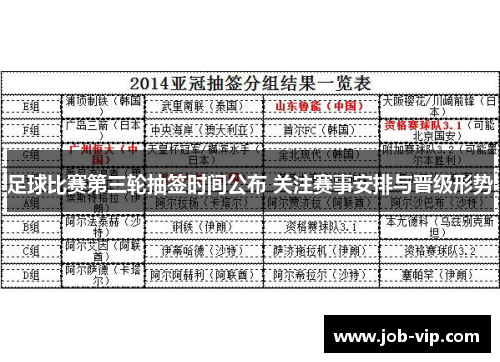 足球比赛第三轮抽签时间公布 关注赛事安排与晋级形势