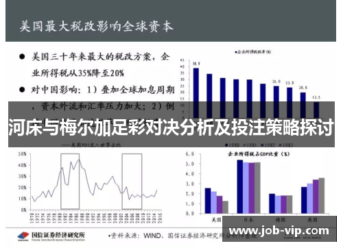 河床与梅尔加足彩对决分析及投注策略探讨